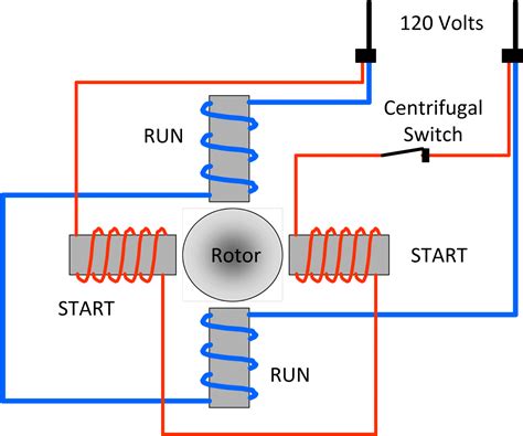 electric motor box|electric motor wiring diagrams explained.